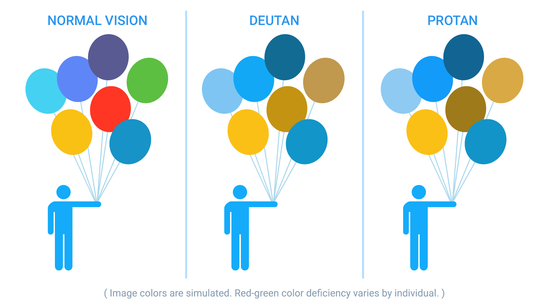 Red-green-color-deficiency-visual-with-balloons